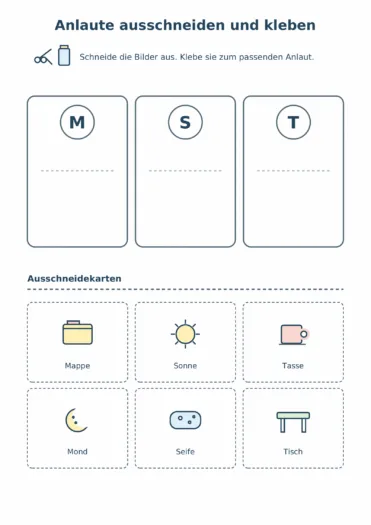 Arbeitsblatt mit den Anlauten M, S und T sowie sechs Ausschneidekarten mit Mappe, Mond, Sonne, Seife, Tasse und Tisch.