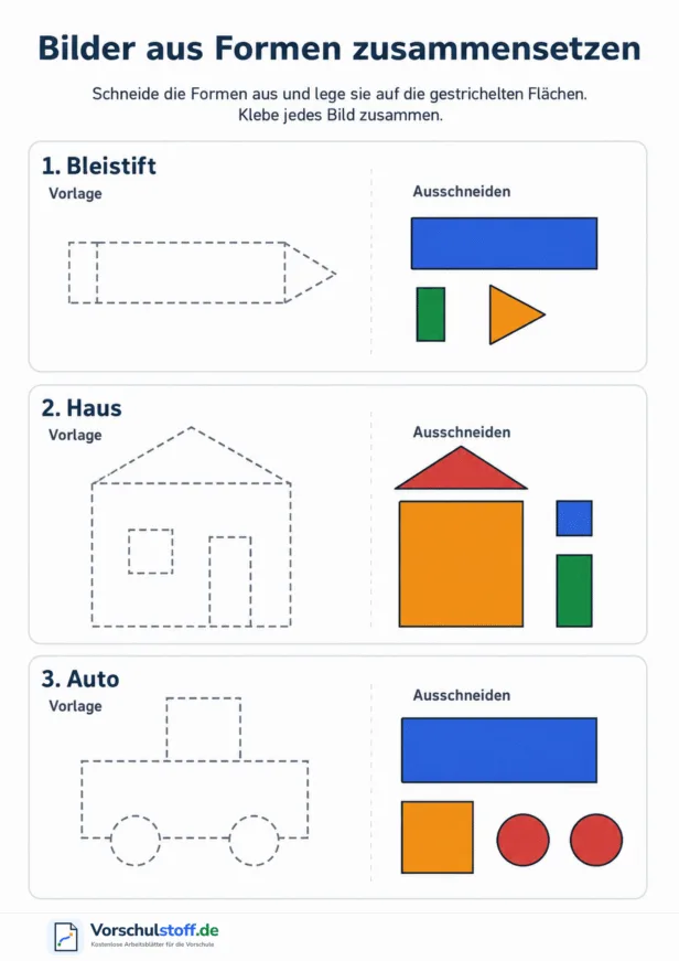 Arbeitsblatt mit Bleistift, Haus und Auto, die aus ausgeschnittenen geometrischen Formen zusammengesetzt werden.