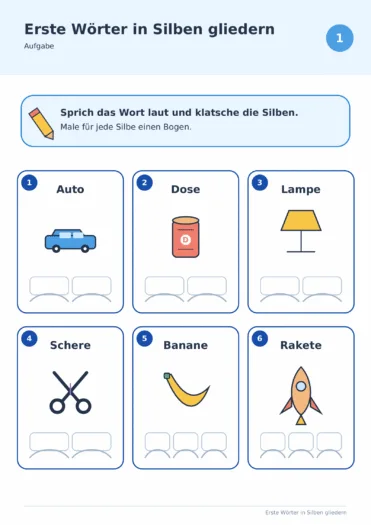 Arbeitsblatt mit sechs Bildwörtern, auf dem Kinder Silbenbögen zu Auto, Dose, Lampe, Schere, Banane und Rakete einzeichnen.