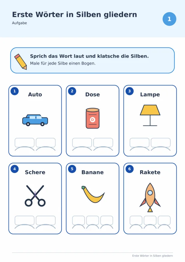 Arbeitsblatt mit sechs Bildwörtern, auf dem Kinder Silbenbögen zu Auto, Dose, Lampe, Schere, Banane und Rakete einzeichnen.