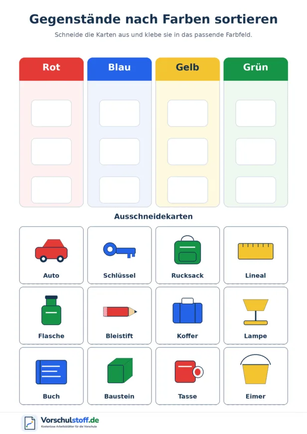 Arbeitsblatt mit vier Farbfeldern und zwölf verschiedenen Ausschneidekarten mit roten, blauen, gelben und grünen Gegenständen.