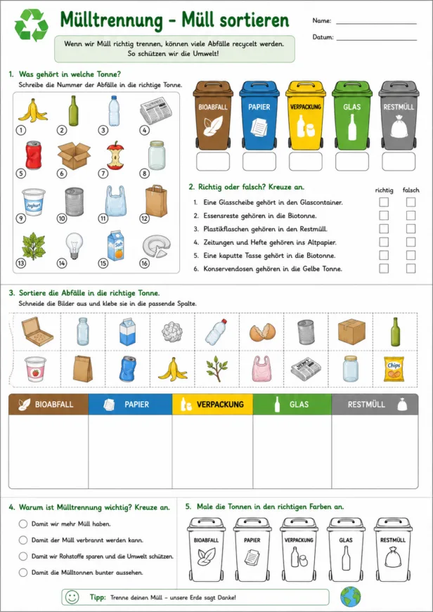 Mülltrennung und Müll sortieren Arbeitsblatt mit Lösungen zu Biotonne, Papier, Verpackung, Glas und Restmüll