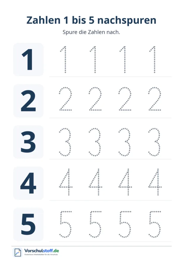 Arbeitsblatt zum Nachspuren der Zahlen 1 bis 5 mit großen Beispielziffern und gepunkteten Schreibspuren.
